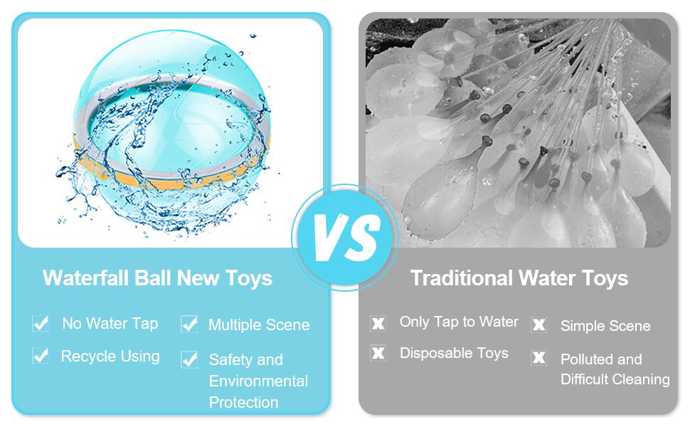 Reusable Water Balloons/Balls